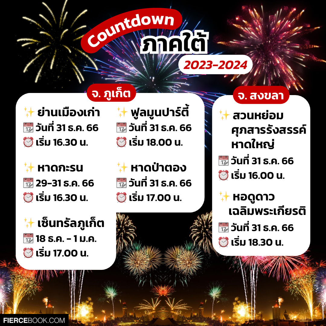 Lifestyle, เคาท์ดาวน์, countdown, นับถอยหลัง, ปีใหม่, 2023, 2024, พ.ศ. 2566, พ.ศ. 2567, ท่องเที่ยว, ปีใหม่, จุดพลุ, คอนเสิร์ต, วันปีใหม่